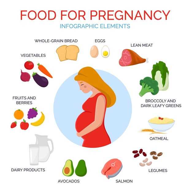 Особенности питания во время беременности
